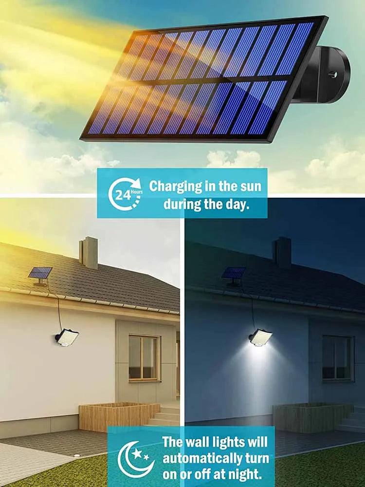 Refletor LED Solar