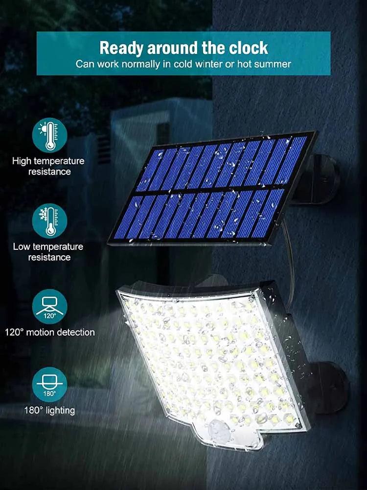 Refletor LED Solar